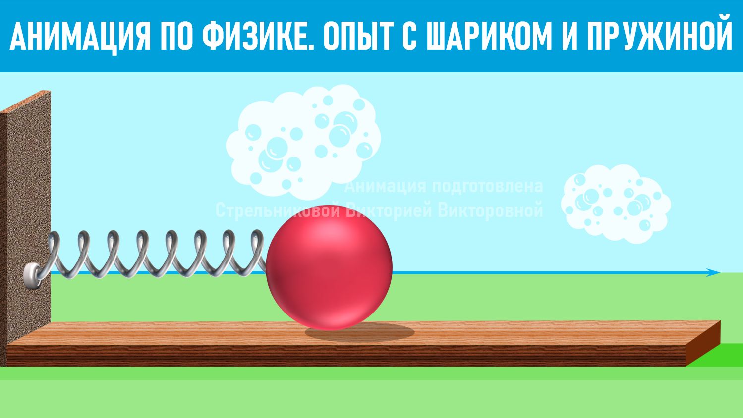 Анимация по физике. Шарик и пружина