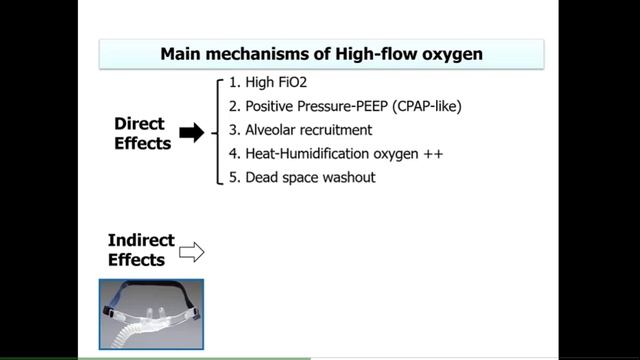 L.18.02 - HFNC in Anesthesia