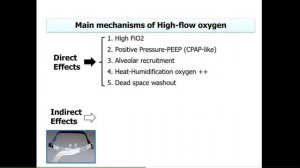 L.18.02 - HFNC in Anesthesia