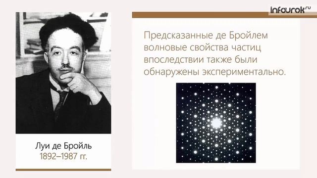 Фотоны. Гипотеза де Бройля о волновых свойствах частиц