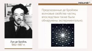 Фотоны. Гипотеза де Бройля о волновых свойствах частиц