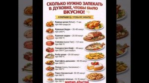 шпаргалка  тем, кто любит готовить!