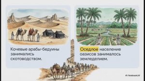 История Средних веков 6 класс § 5 Возникновение ислама и государства у арабов