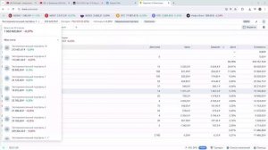 ⚡️МАЙ 2026 ► Пора продавать акции? / Стоит ли оставаться на рынке?