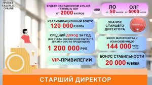Маркетинг Фаберлик