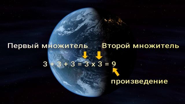 Умножение