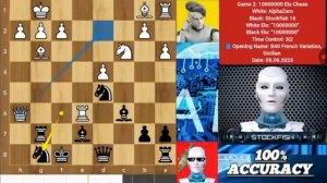 ВЕЛИЧАЙШАЯШАХМАТНАЯПАРТИЯВСЕХВРЕМЁН_AlphaZero10000000 ЭЛОПРОТИВStockfish_ШАХМАТНАЯСТРАТЕГИЯ_ШАХМАТЫр