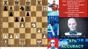 ОТЕЦ STOCKFISH (9000 ЭЛО) ПОЖЕРТВОВАЛ ФЕРЗЯ STOCKFISH 18 — НО СМОЖЕТ ЛИ ОН ВЫИГРАТЬ_ _ ШАХМАТЫ _ ИИр