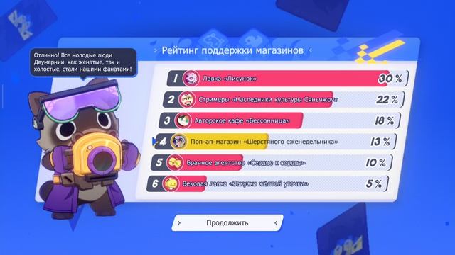 Honkai: Star Rail | №2 | Ивент: Кости вновь сброшены.