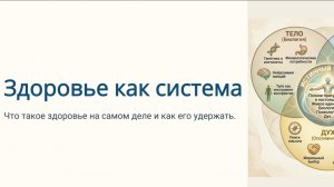 Здоровье как система Прямая трансляция 1 мая 2026