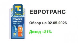 ЕВРОТРАНС - Акция, как обстоят дела на 02.05.2026