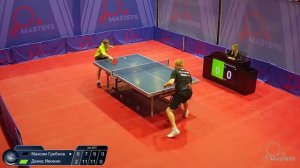 Мастерсы - Гребнев М.  vs Ивонин Д. - 06.03.2026