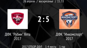 Инкомспорт 2017 - Рубин 2017 (5:2)