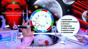ОВЕН - ПРОГНОЗ МАЙ 2026 💖 ДВА ПОЛНОЛУНИЯ 💖 ЗАГАДАЙ ЖЕЛАНИЕ | СМОТРИМ ГОРОСКОП #ТАРО