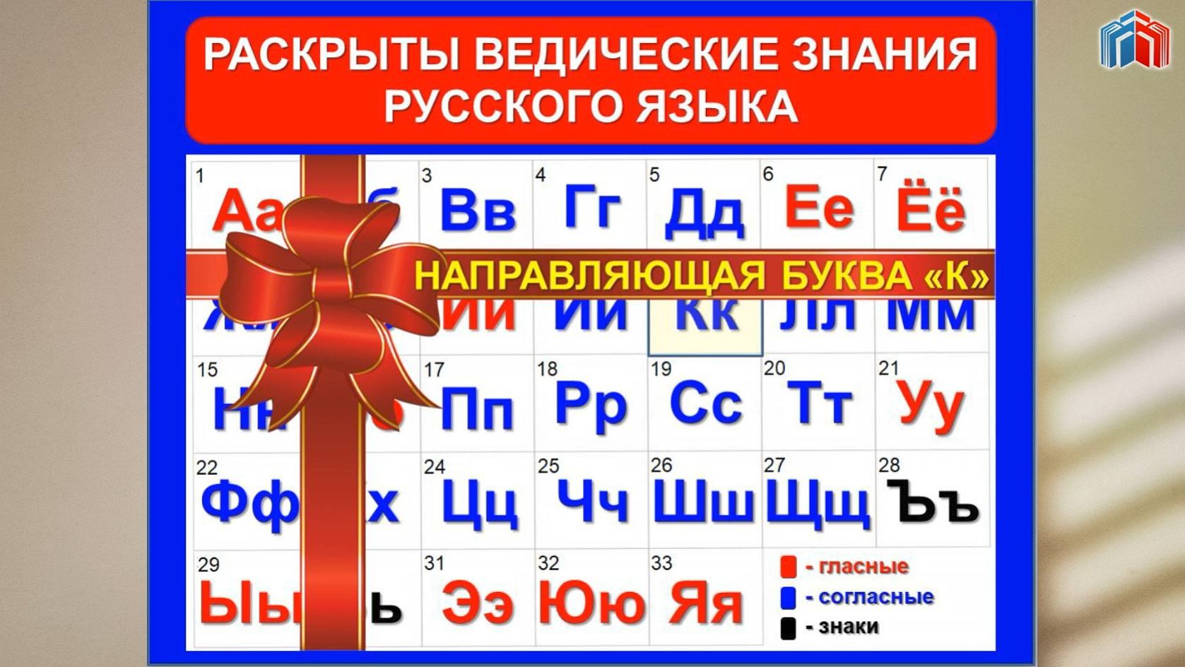 Направляющая буква К-2 о "КОНЦЕ СВЕТА"