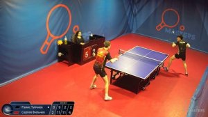Мастерсы - Фильчев С. vs Туйчиев Р. - 06.03.2026