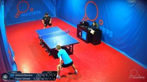 Мастерсы - Бритвин А. vs Туйчиев Р. - 29.04.2026