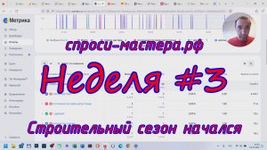 Сайт для самозанятых. Неделя 3. Строительный сезон начался.