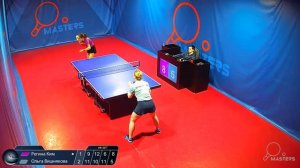 Мастерсы - Вишнякова О. vs Ким Р. - 27.02.2026
