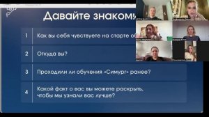 Первая встреча группы // Арх.Ж // 3 мая