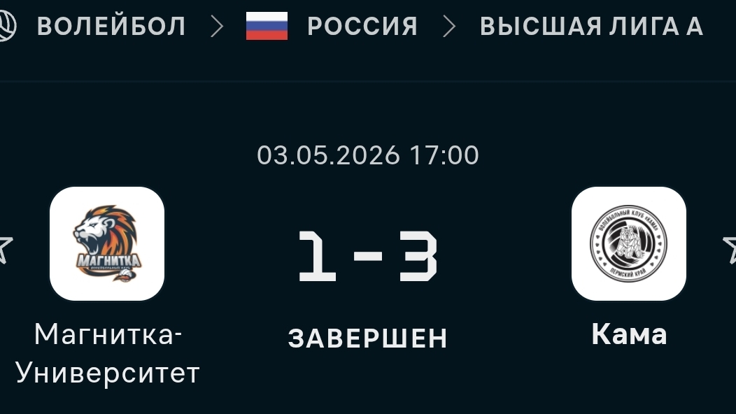 Магнитка (Магнитогорск) - Кама (Пермь) /Чемпионат России/ Высшая лига "А"