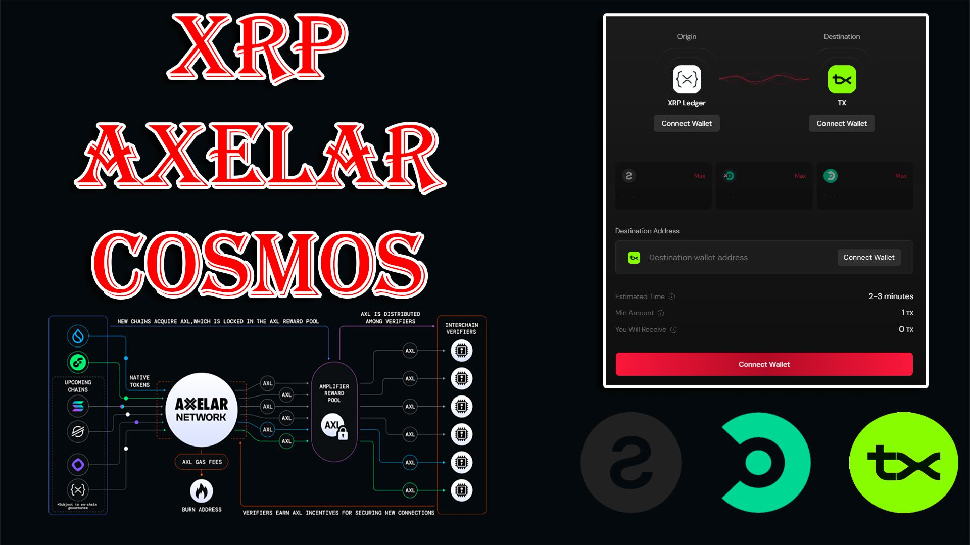 RIPPLE XRP LEDGER СВЯЗАН С COSMOC ATOM! КАК ЭТО СДЕЛАНО! ТОКЕНЫ CORE и SOLO В TX а далее в СТЕЙКИНГ! смотреть онлайн