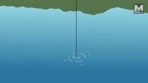 Momen Lucu Mancing, Ditemani Kuntilanak - Funny Cartoon