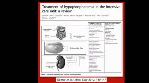 Abnormal phosphate levels should be corrected ISICEM 45