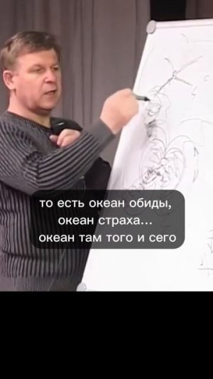 Как страх и обида разрушают ваше поле