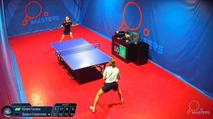 Мастерсы - Гусева Ю. vs Семенова Д. - 27.02.2026