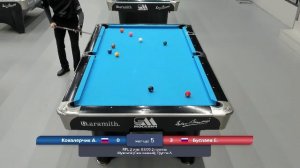 TV 35 | Russian Pool League 2 раунд |