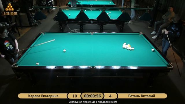 Карева Екатерина vs Ротань Виталий