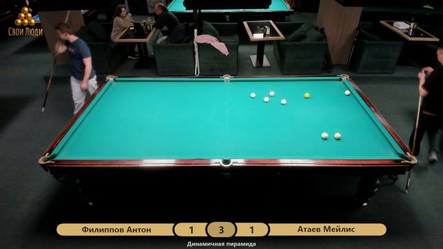 Филипов Антон VS Атаев Мейлис