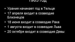 В каком созвездии у вас Урания