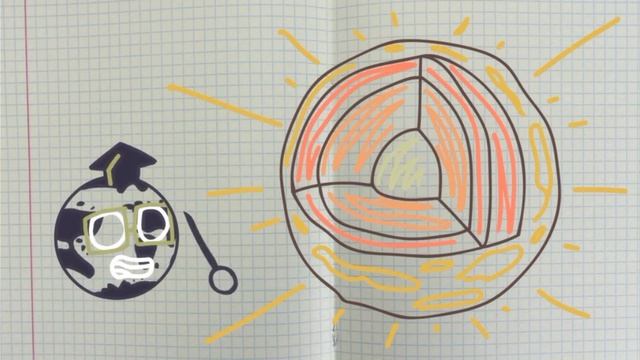 Широнутый Космос (Много Видио) смотреть онлайн