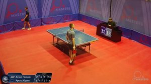 Мастерсы - Абусев А. vs Ивонин Д. - 23.04.2026