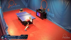 Мастерсы - Вишнякова О. vs Семенова Д. - 27.02.2026