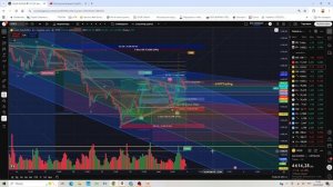 Разбор фьючерсов #MXM #CRM #XAUusd #XAGusd #NG #BR #CCM от 03.05.2026