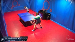 Мастерсы - Некрылов М. vs Соколов И. - 22.04.2026