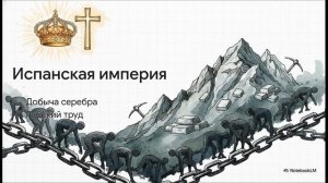 История Нового времени 7 класс параграф 3 Колониальные империи раннего Нового времени