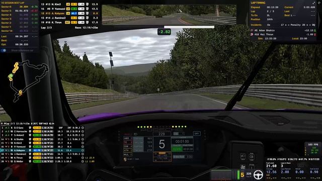 iRacing - Porsche Cup - Nürburgring Combined