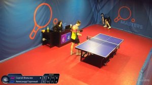 Мастерсы - Фильчев С. vs Горочный А. - 06.03.2026