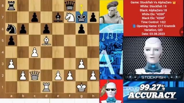 новыйAlphaZeroотдаётферзяпротивStockfish4200Stockfishпротив AlphaZeroШахматыИскусственныйинтеллектру