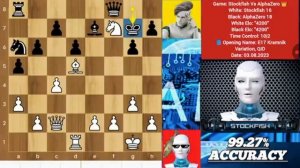 новыйAlphaZeroотдаётферзяпротивStockfish4200Stockfishпротив AlphaZeroШахматыИскусственныйинтеллектру