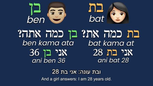 Easy HEBREW video for BEGINNERS  How to introduce yourself in Hebrew-854x480-avc1-mp4a