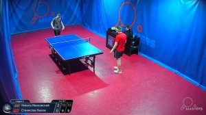 Мастерсы - Ивановский Н. vs Лыков С. - 06.03.2026