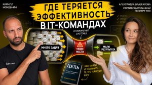 Теория ограничений в it: почему быстрее не значит лучше / Александра Брызгалова #84