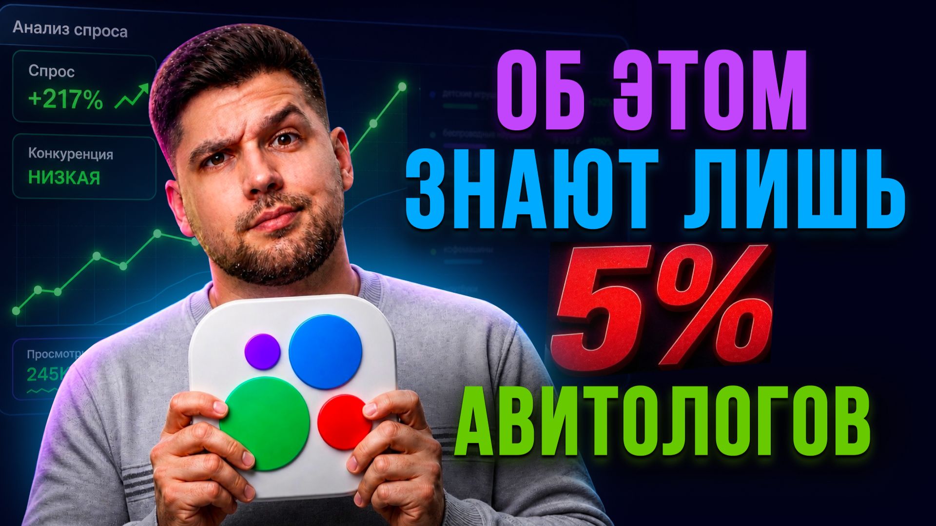 НЕДООЦЕНЁННЫЙ инструмент Авитолога для продвижения на Авито! АНАЛИЗИРУЙ спрос