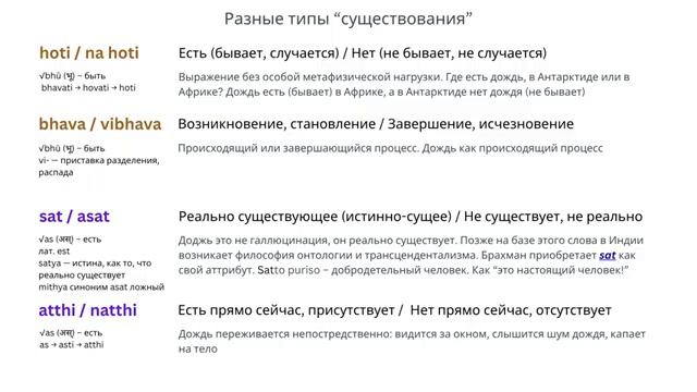Нирвана и Атман Деконструкция мифов о буддизме