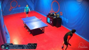 Мастерсы - Некрасов А. vs Туйчиев Р. - 29.04.2026